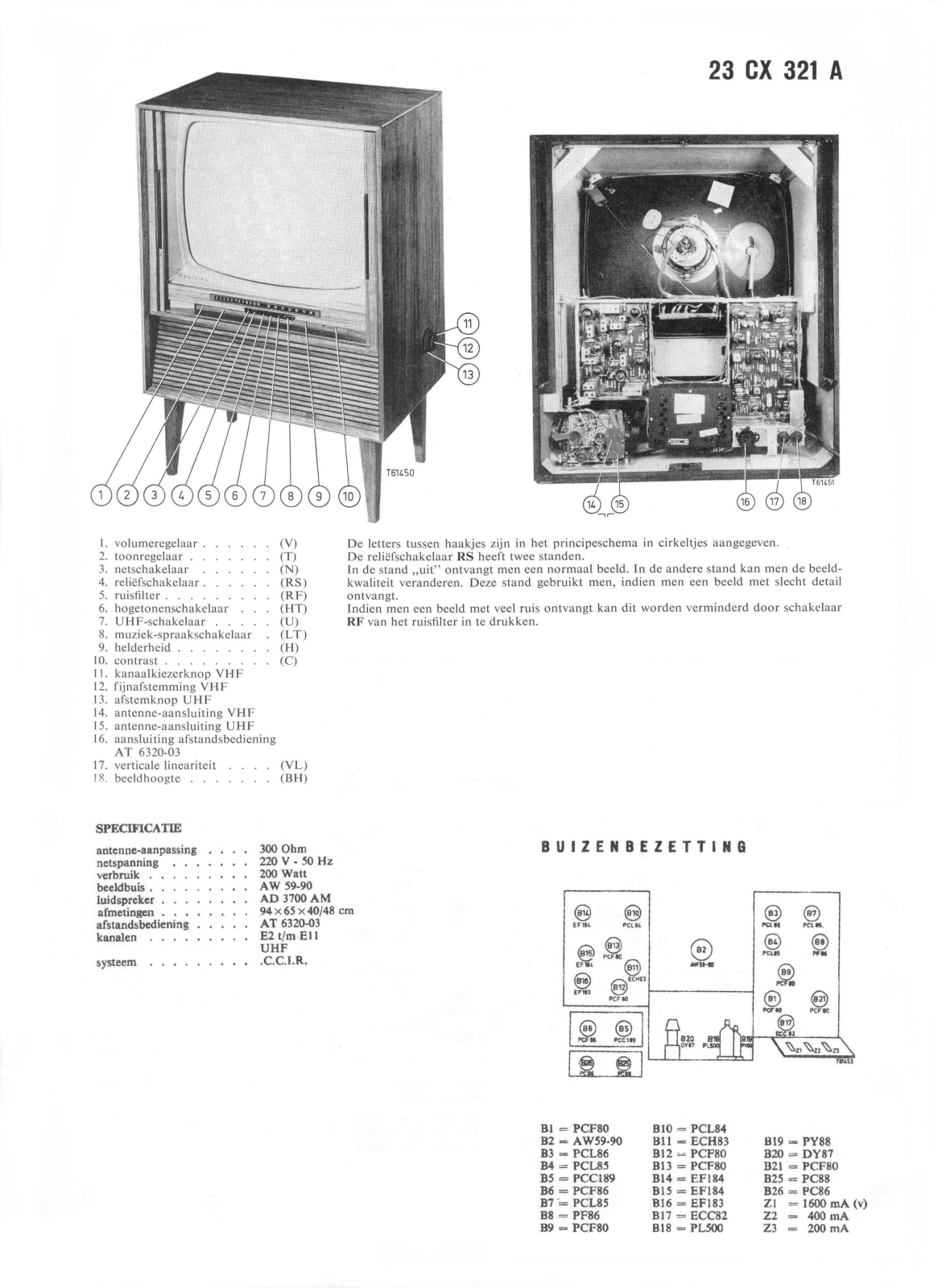 PHILIPS 23CX321A Service Manual