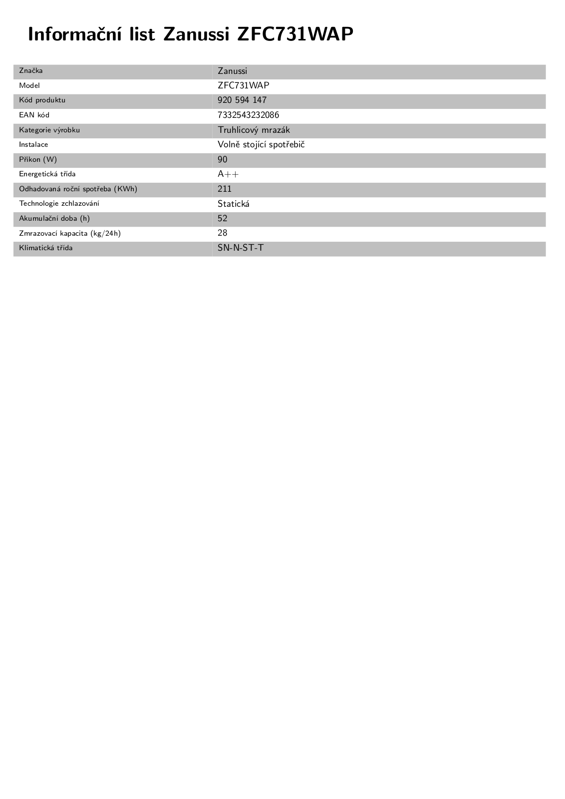 Zanussi ZFC731WAP User Manual