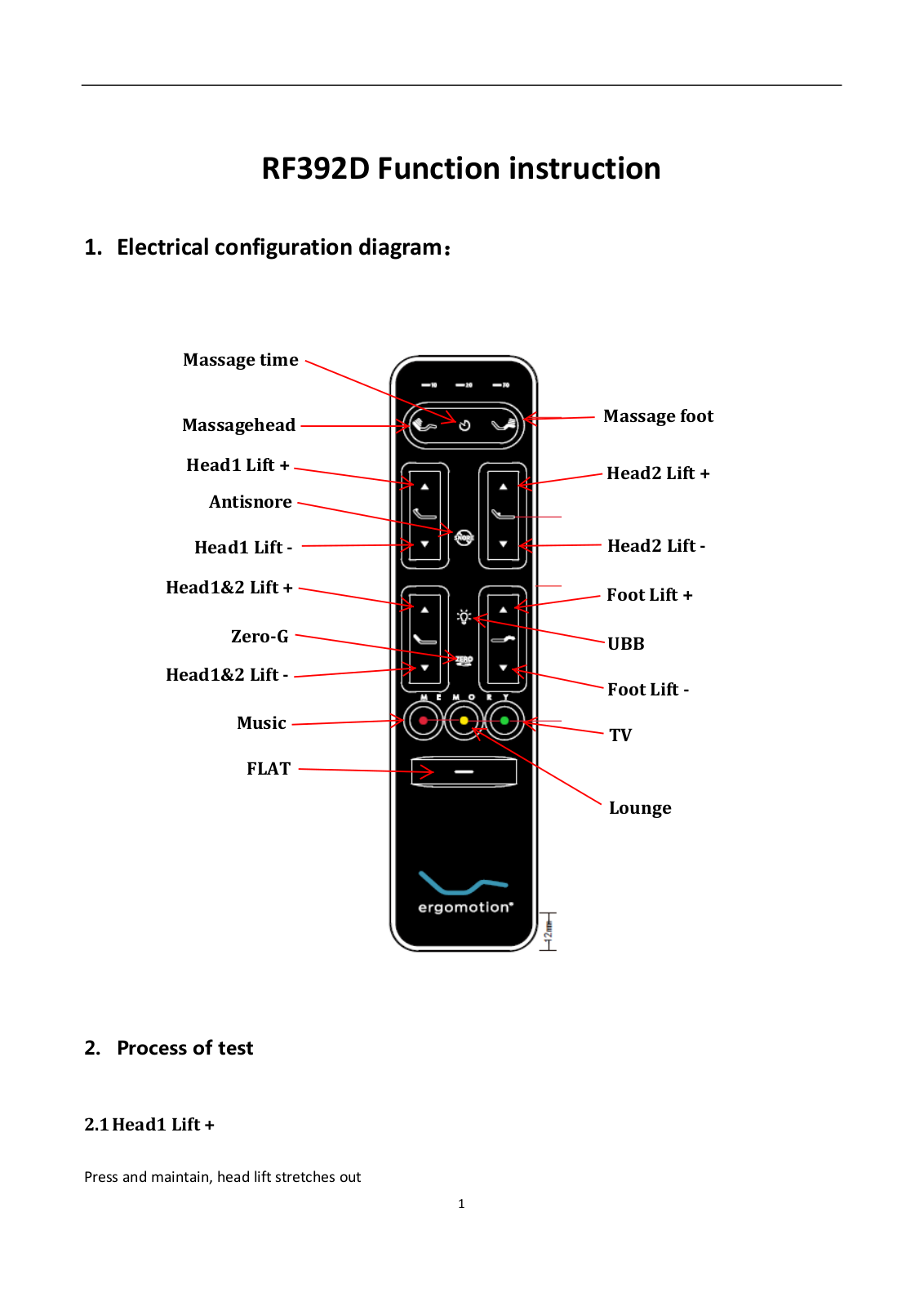 Keeson Technology RF392D User Manual