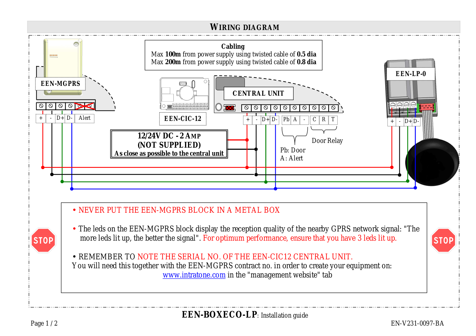 Intratone EEN-BOXECO LP User Manual