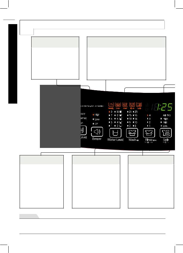 LG WF-S900BW Owner’s Manual