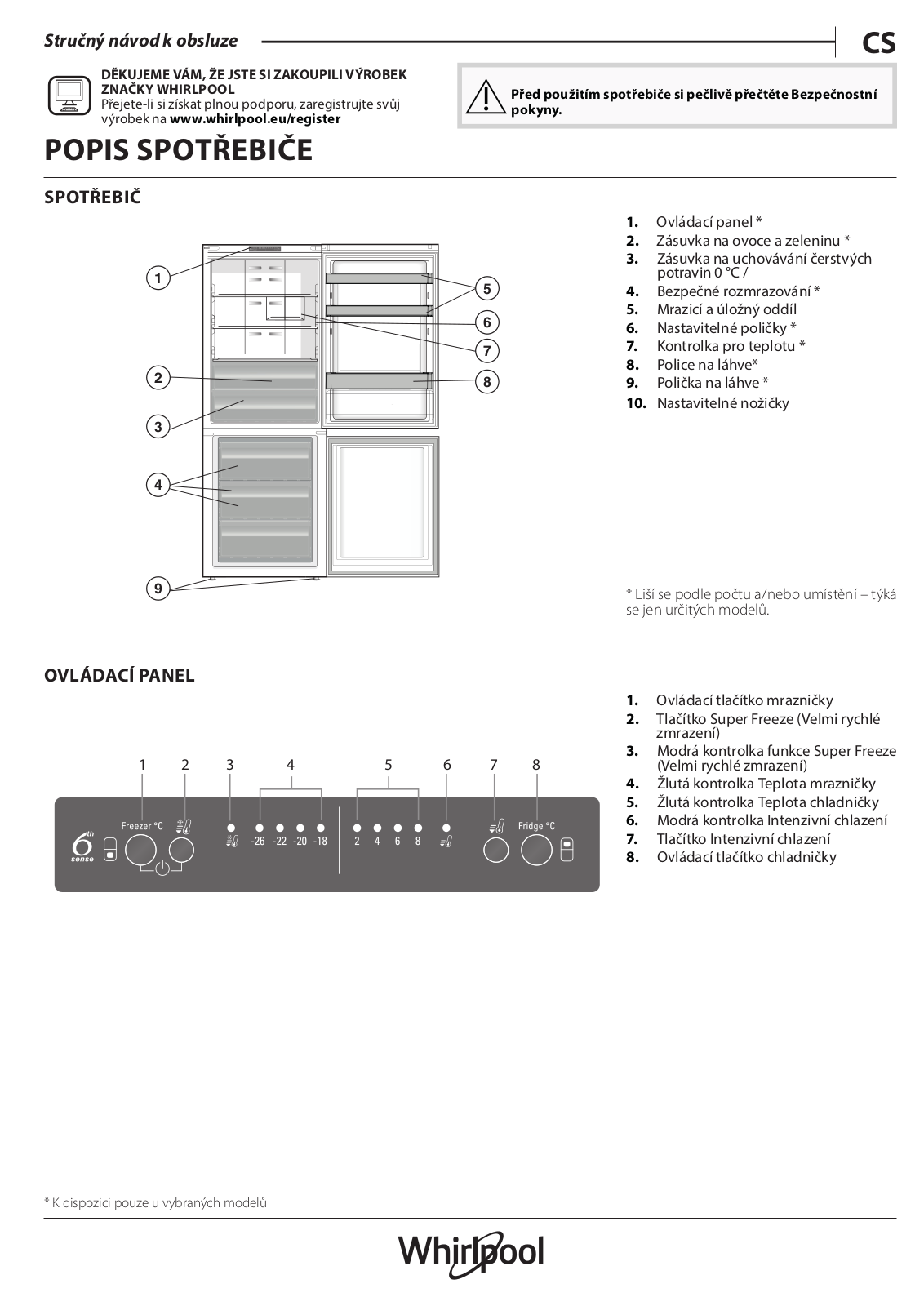 WHIRLPOOL WB70I 931 X Daily Reference Guide