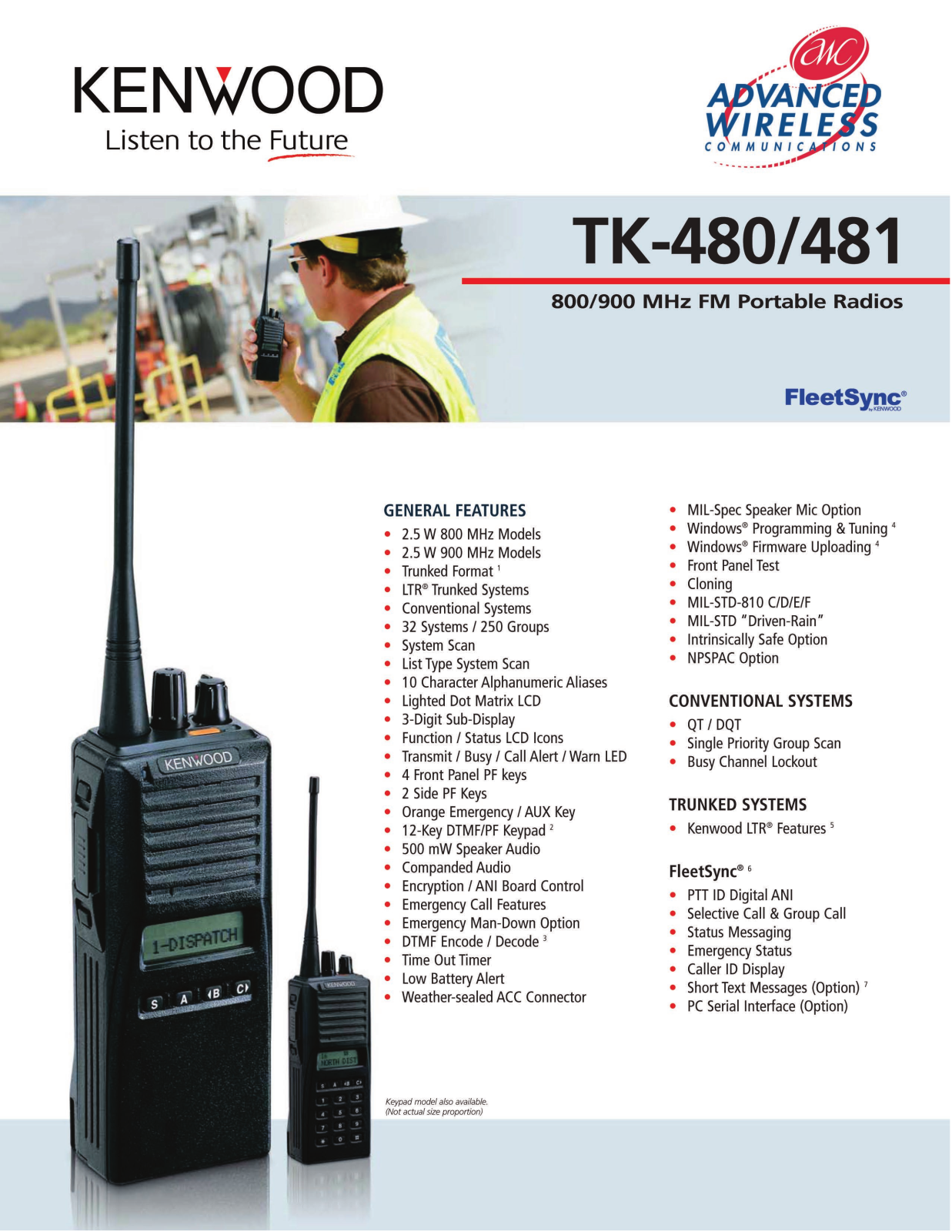 Advanced Wireless Solutions TK-481, TK-480 User Manual