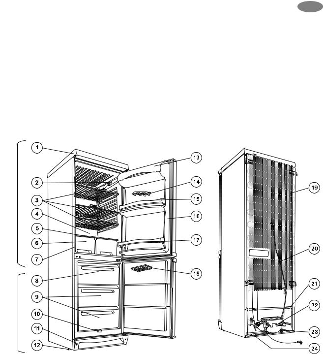 Zanussi ZD 21/10-1 B User Manual