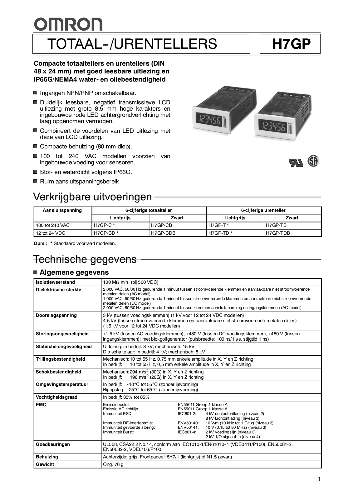 Omron H7GP DATASHEET