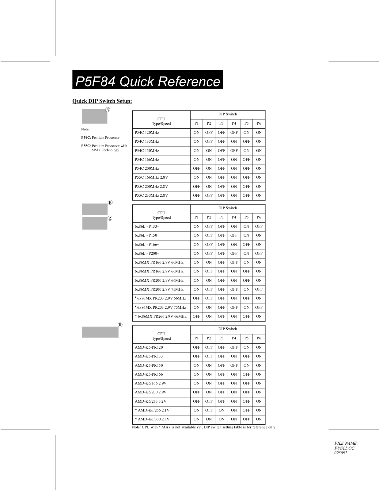 Freetech P5F84 User Manual - ManualMachine.com