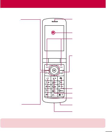 LG LGG350 User manual