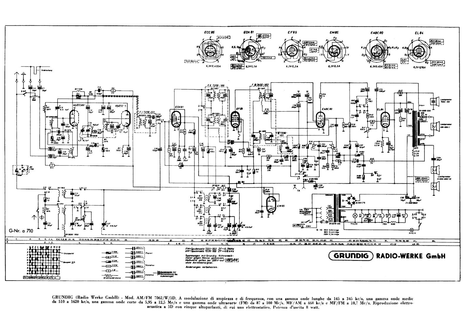 Grundig 7062 w 3d schematic