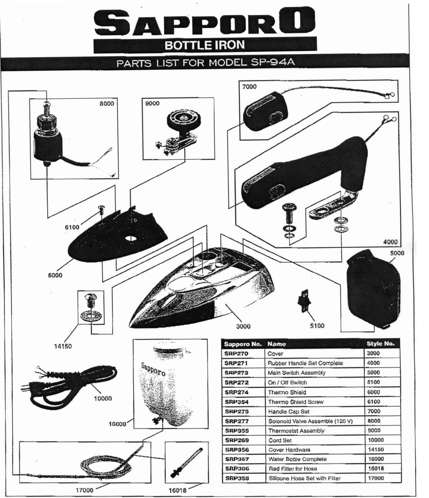 Sapporo SP-94A User Manual