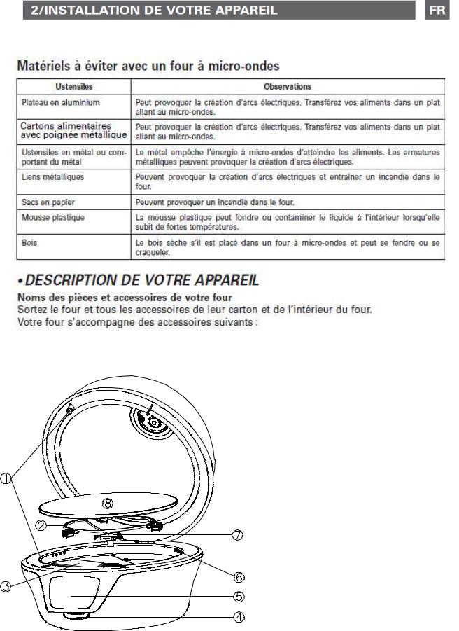 BRANDT SPOUTGF, SPOUTBO, SPOUTUV User Manual