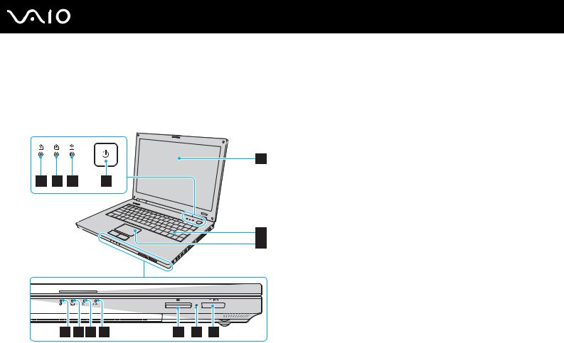 Sony VAIO VGN-N31M-W User Manual