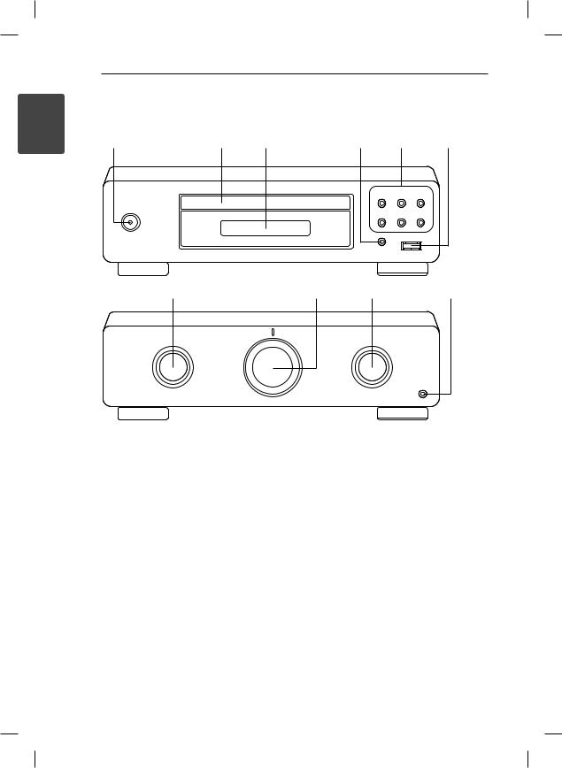 Lg TA106 User Manual