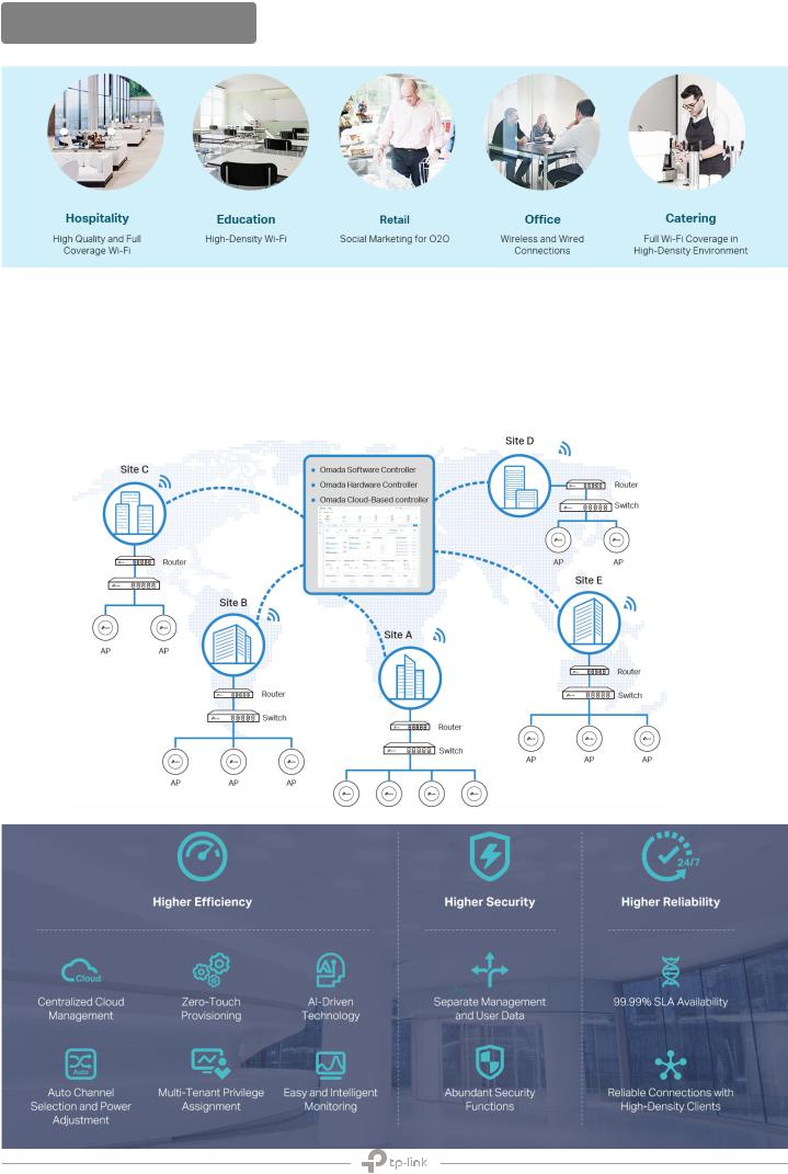 TP-Link TL-SG2008 V3 Product Overview