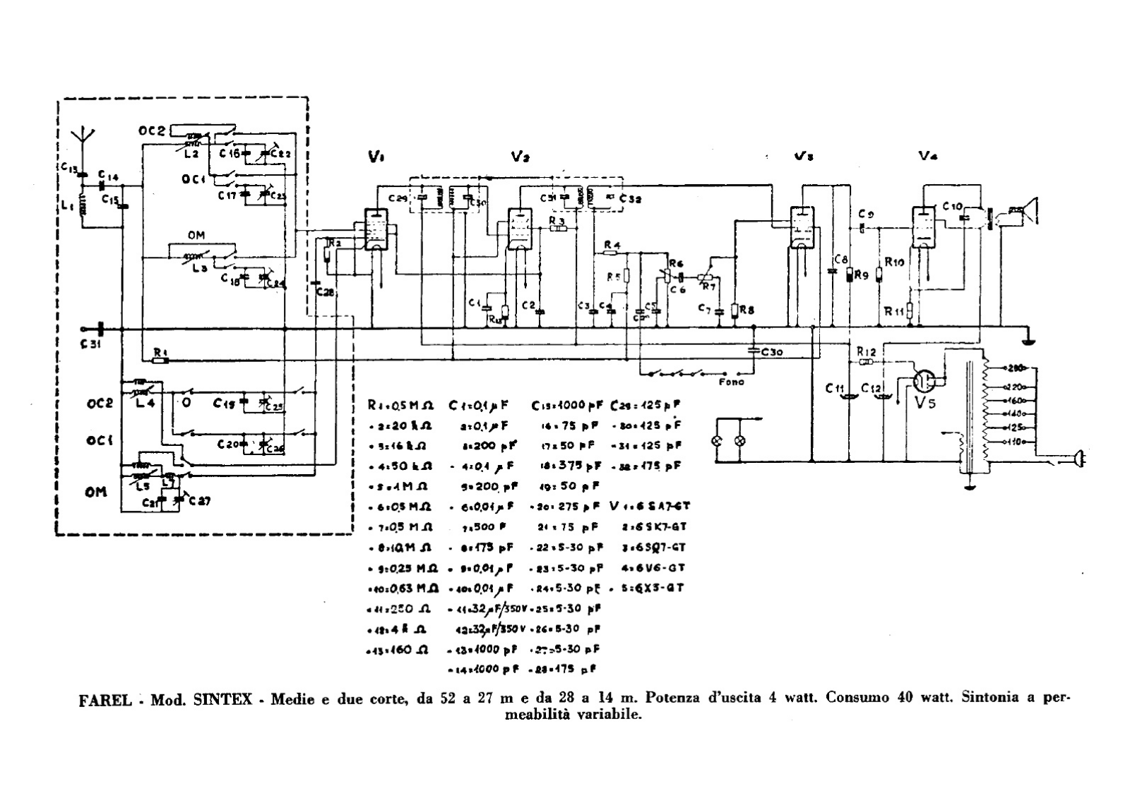 Farel sintex schematic