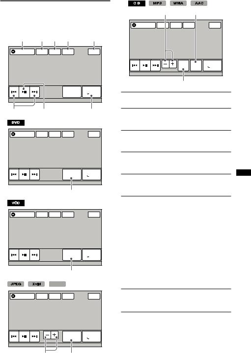 Sony XAV-72BT User Manual