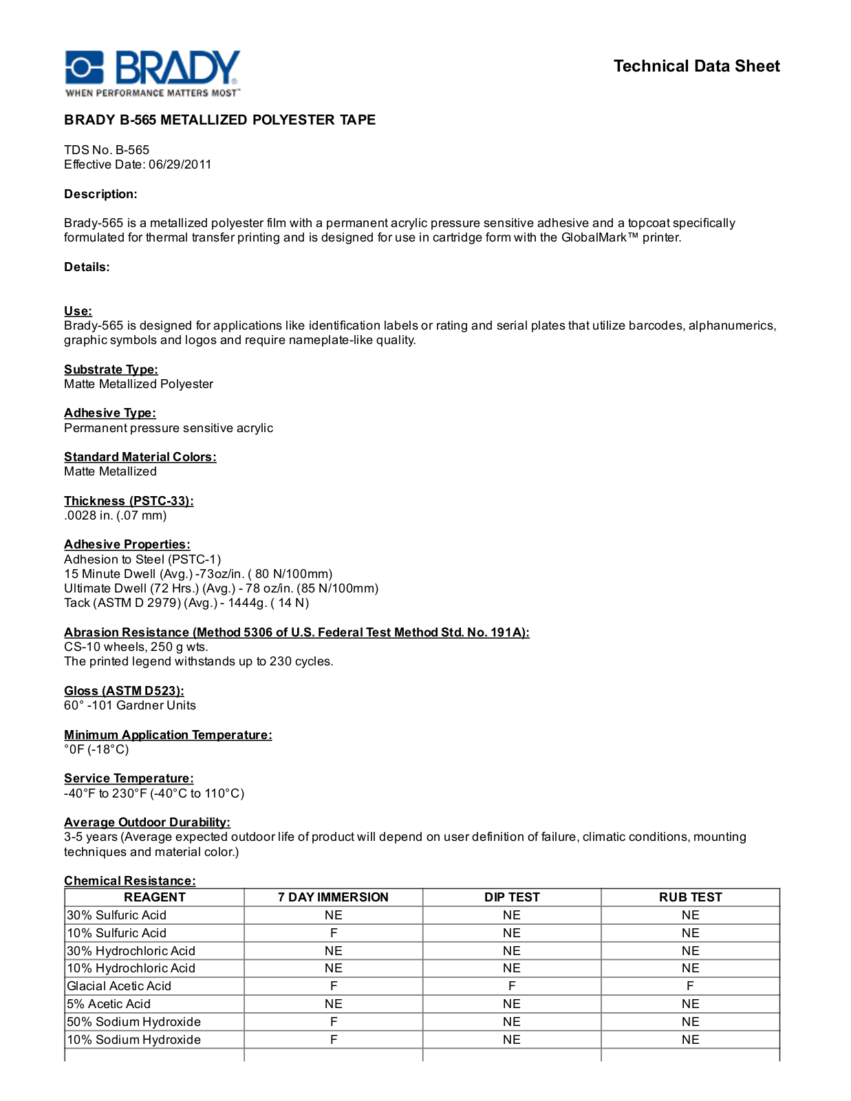 Brady B­565 Technical Data