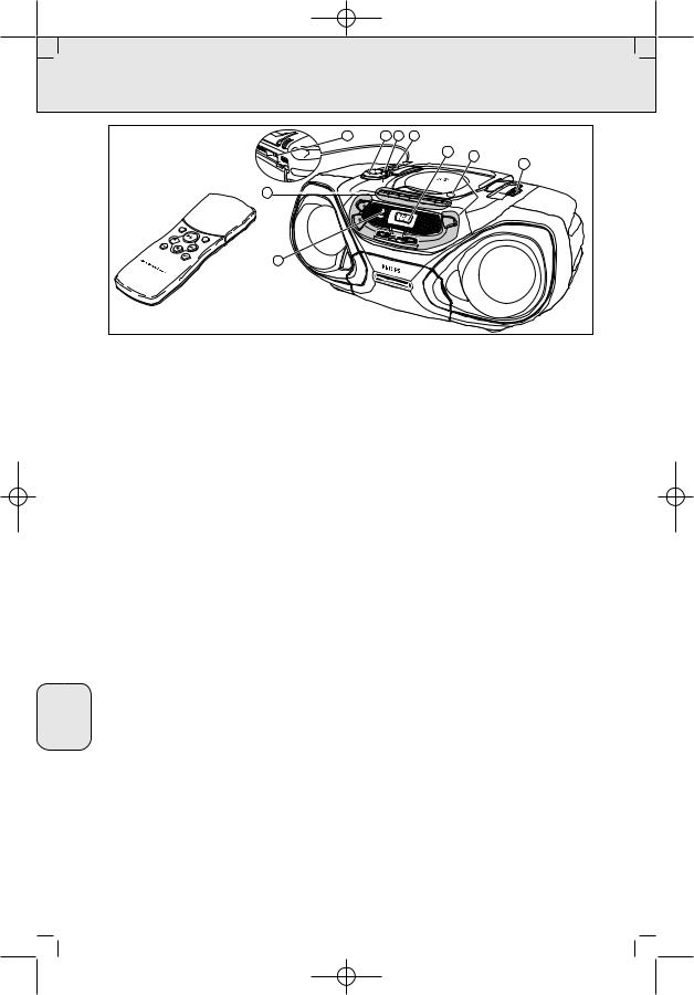 Philips AZ1035 User Manual