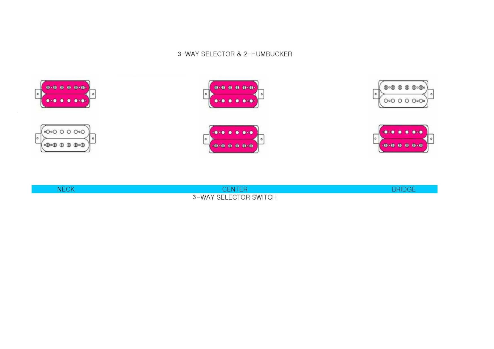 Fender Showmaster-FAT-HH Diagram