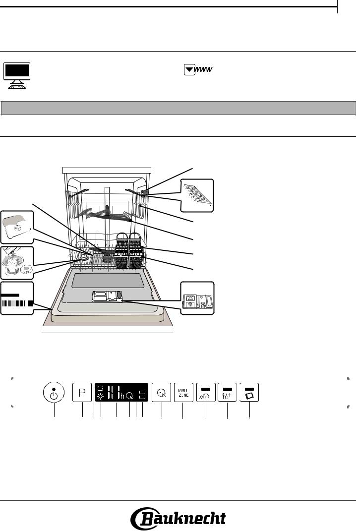 BAUKNECHT BIO 3T332 E Daily Reference Guide