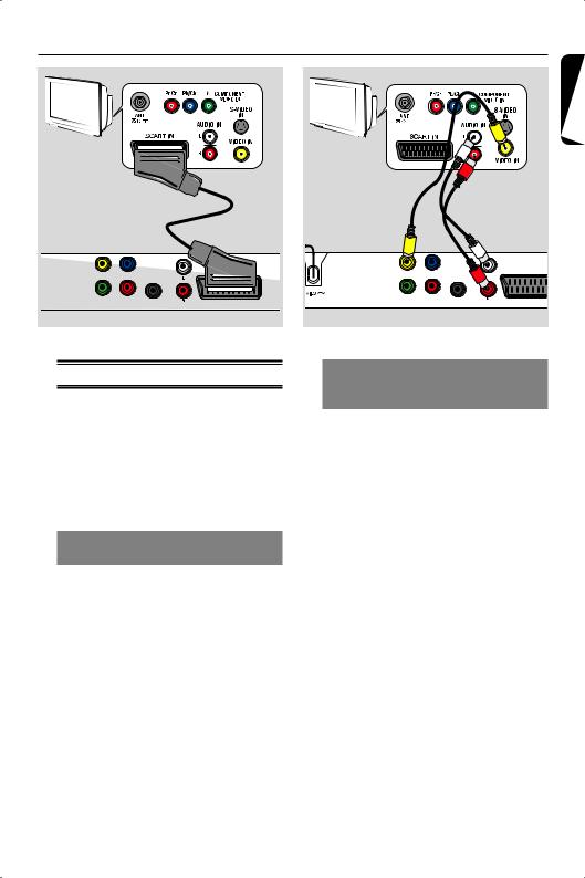 Philips MDV440/12 User Manual