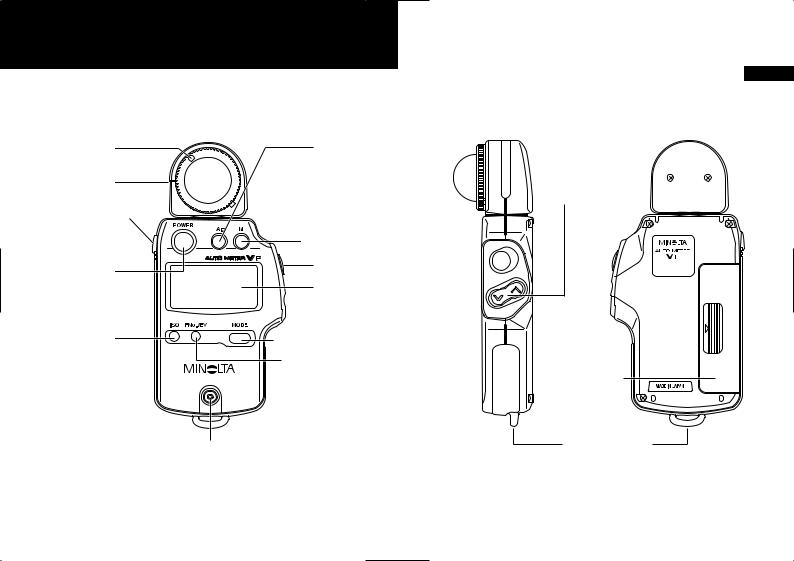 Konica minolta AUTO METER VF User Manual