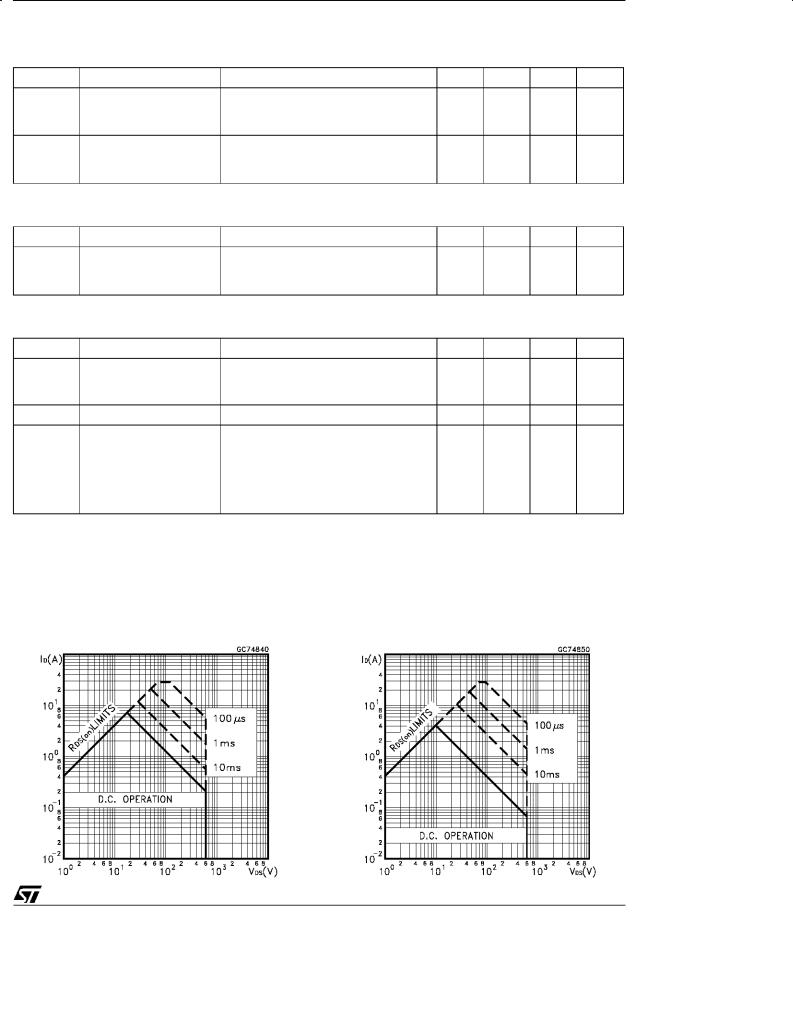 SGS-THOMSON STP7NB60, STP7NB60FP Technical data