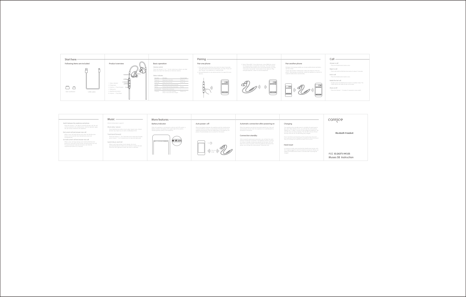 Cannice Technology MS05 Users manual