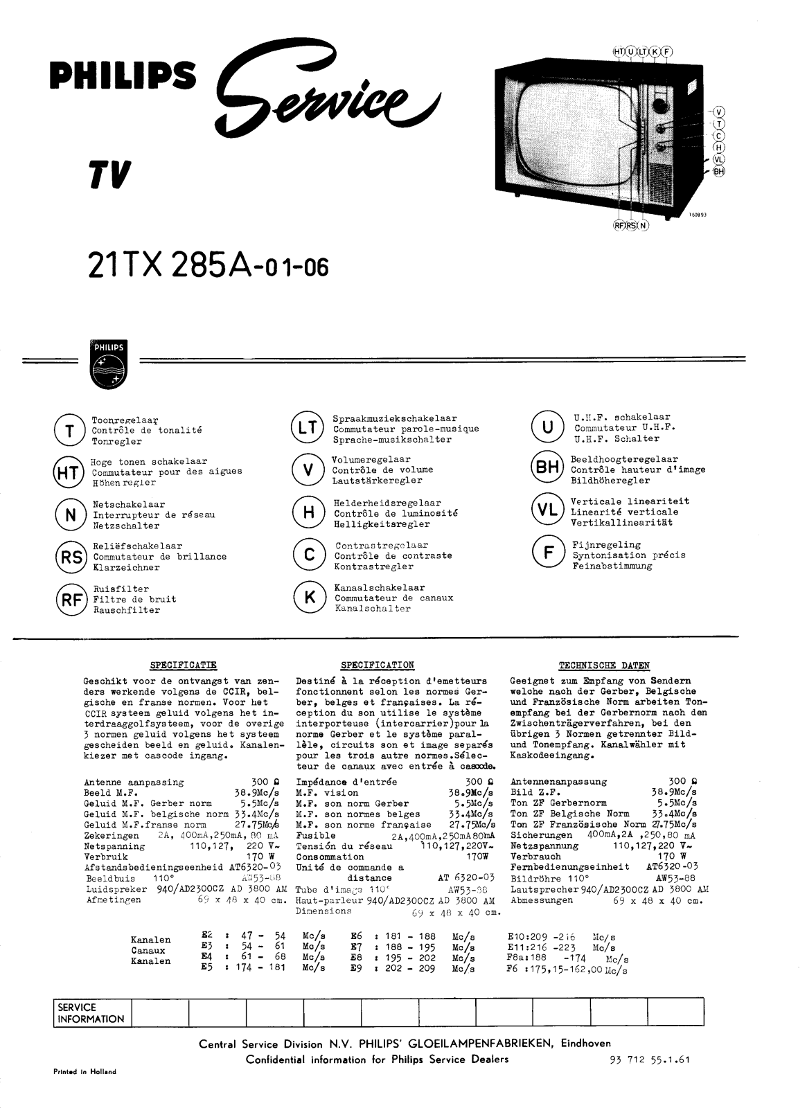 Philips 21TX285A Schematic