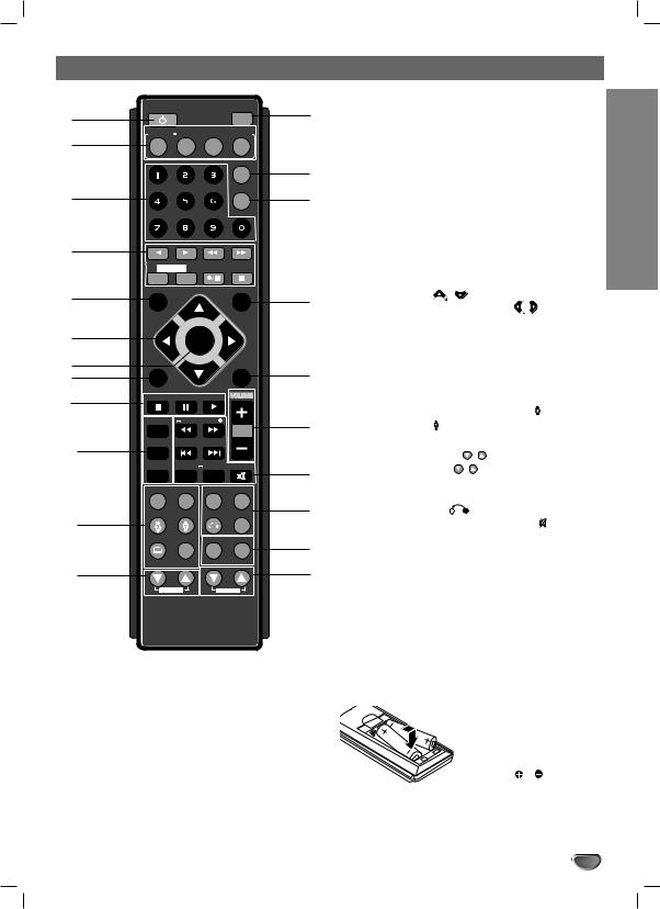 LG MDD262-X5U User Manual