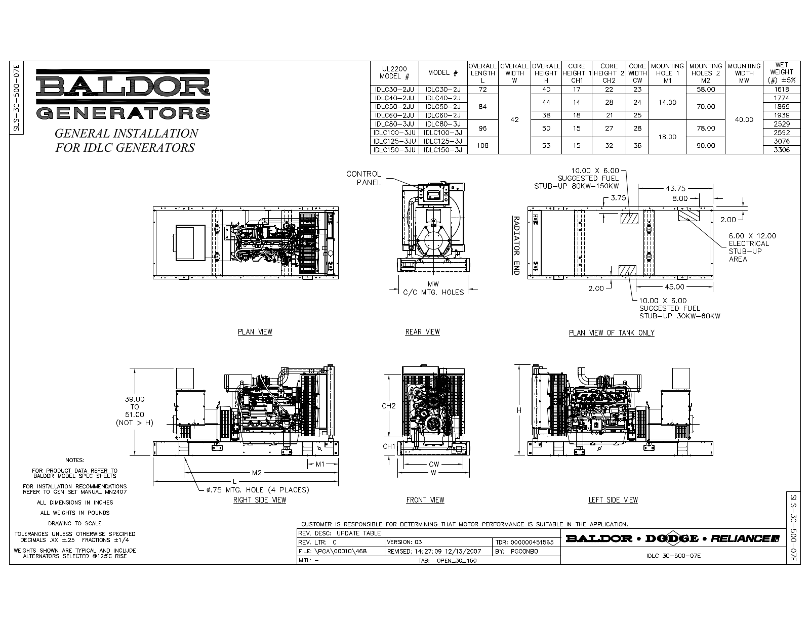 Baldor IDLC40-2J, IDLC60-2J, IDLC100-3J, IDLC125-3J, IDLC150-3J User Manual