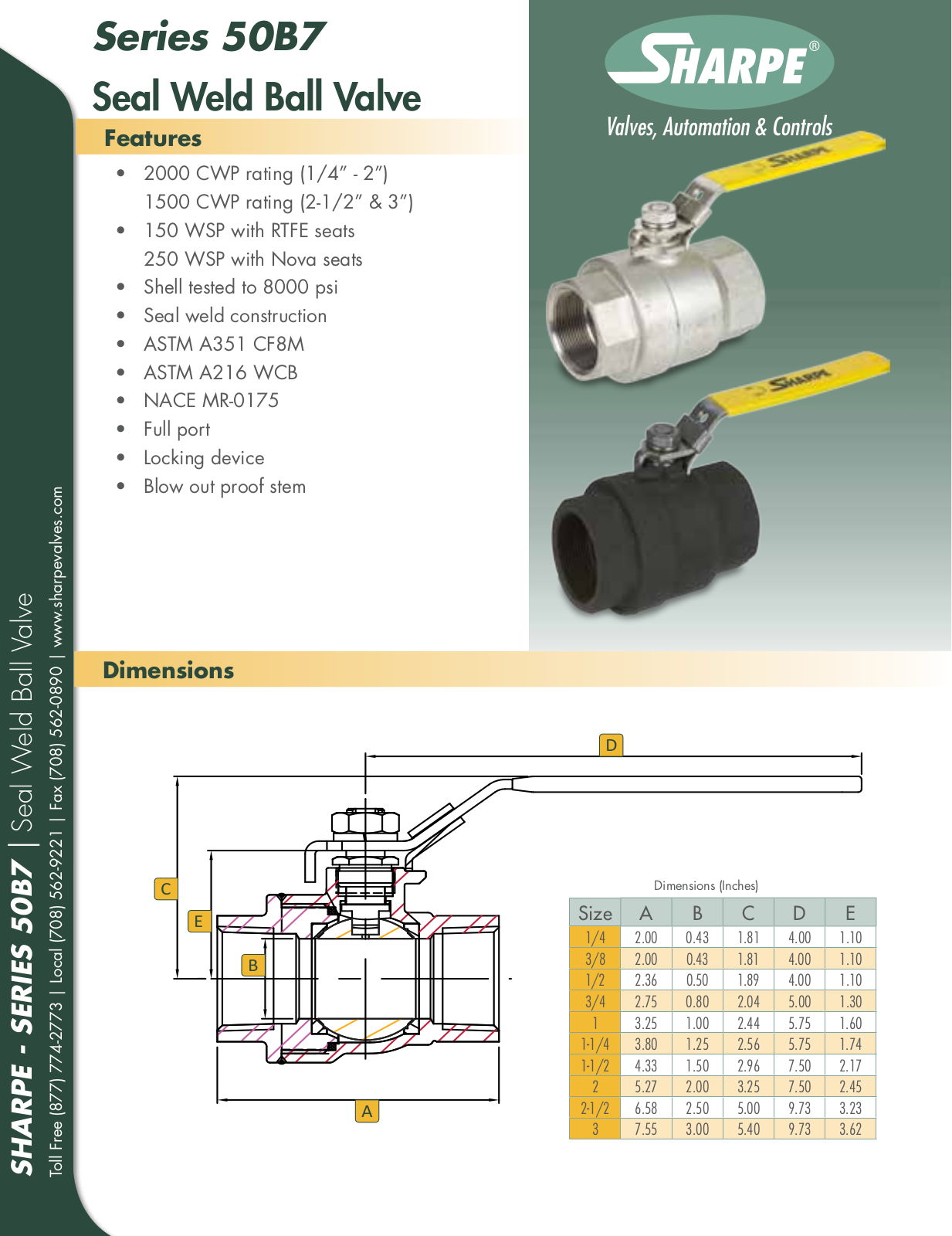 Control Products 50B7 User Manual