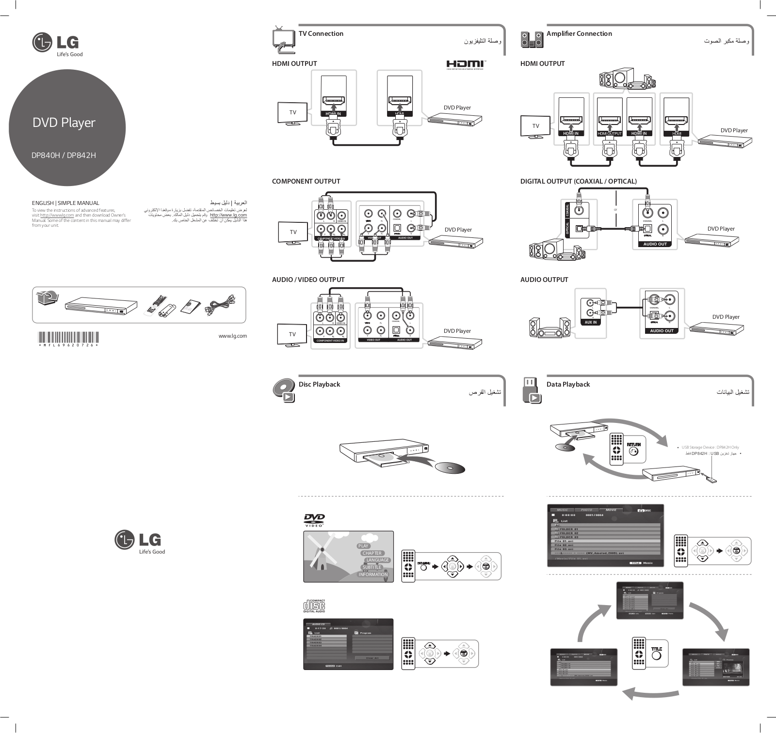 LG DP842H User Guide