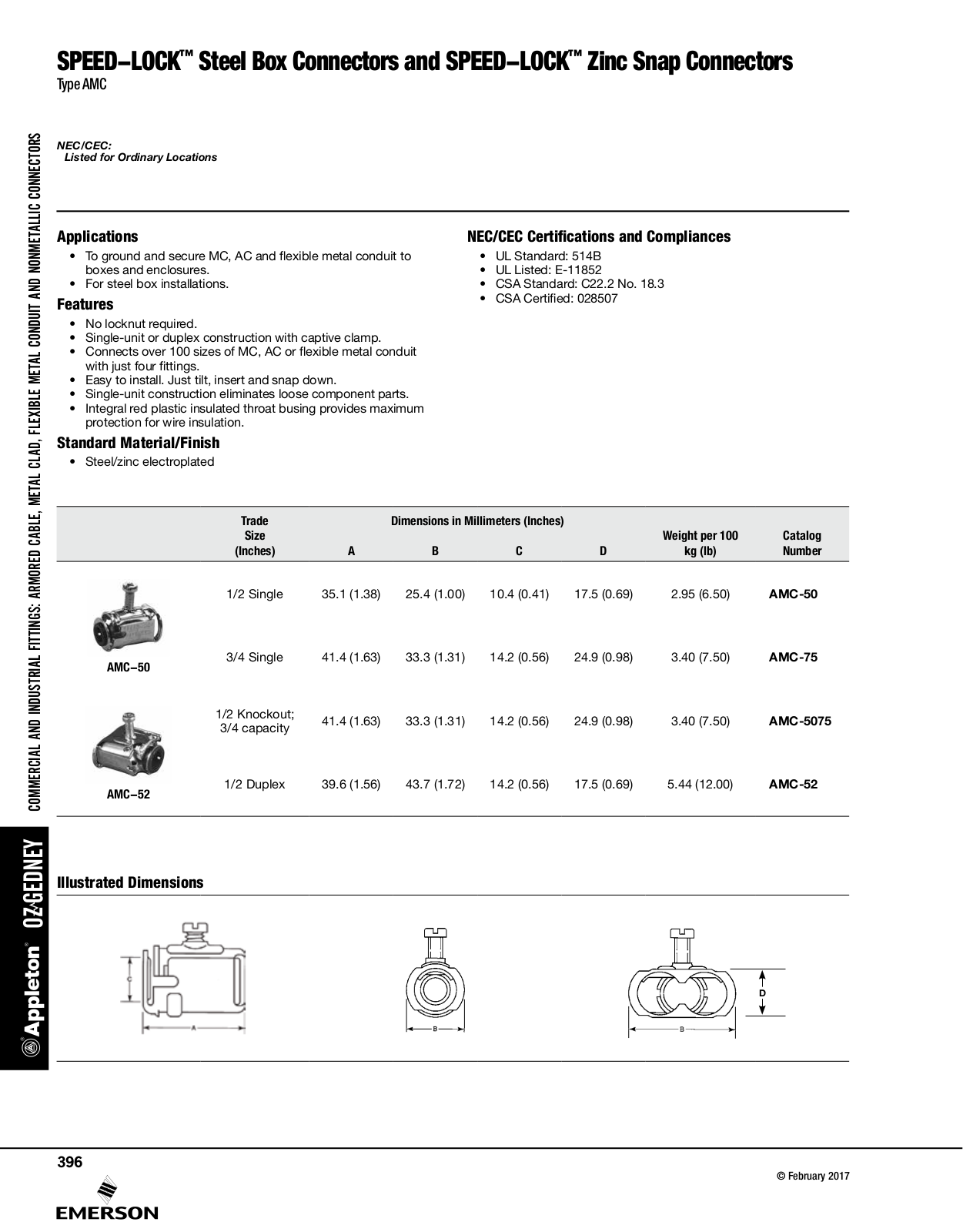 Appleton SPEED-LOCK Catalog Page