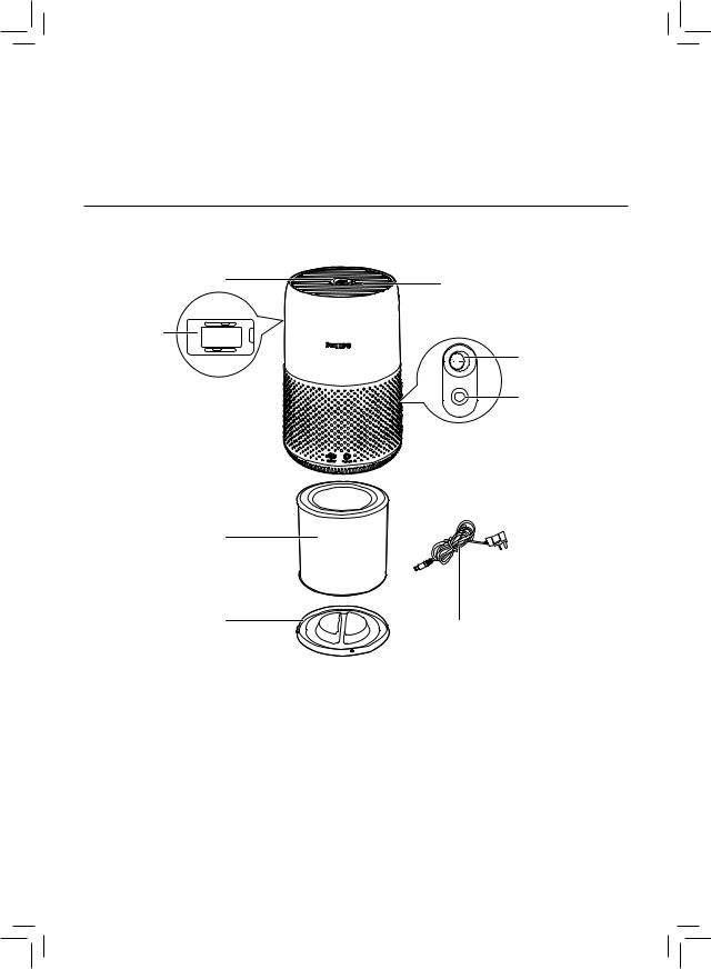 Philips AC0819, AC0820, AC0830 User Manual