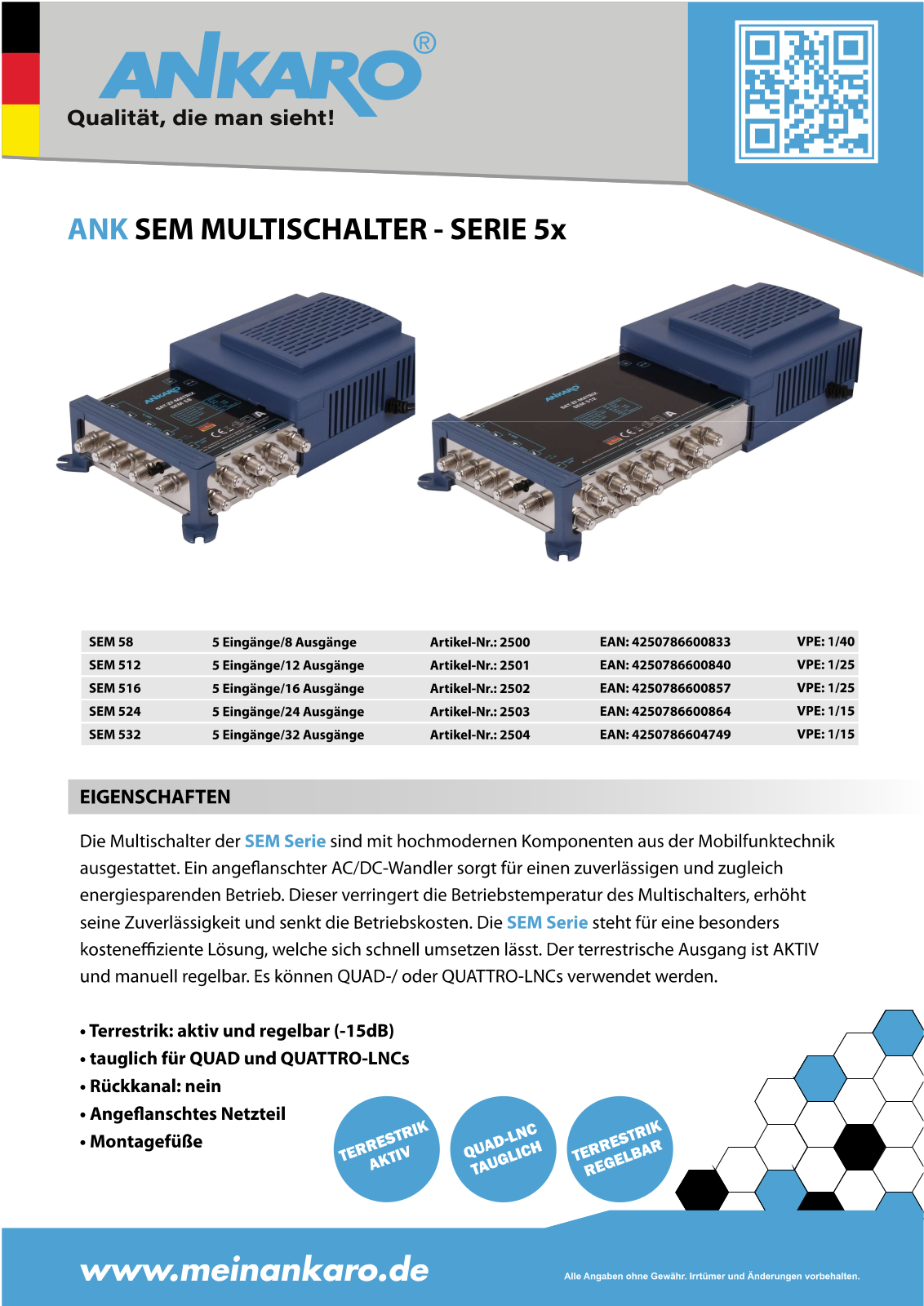 ANKARO ANK SEM 58 Datasheet - ManualMachine.com