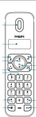 Philips SE145 User Manual