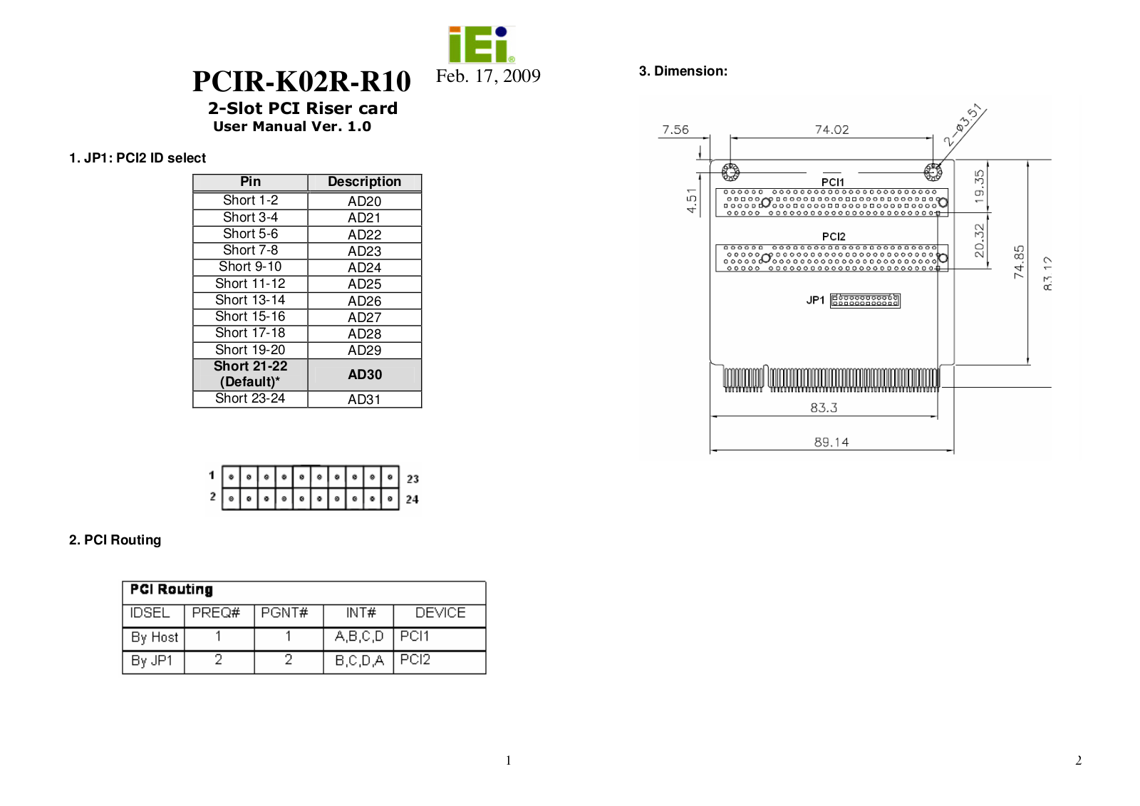 IEI Integration PCIR-K02R-R10 User Manual