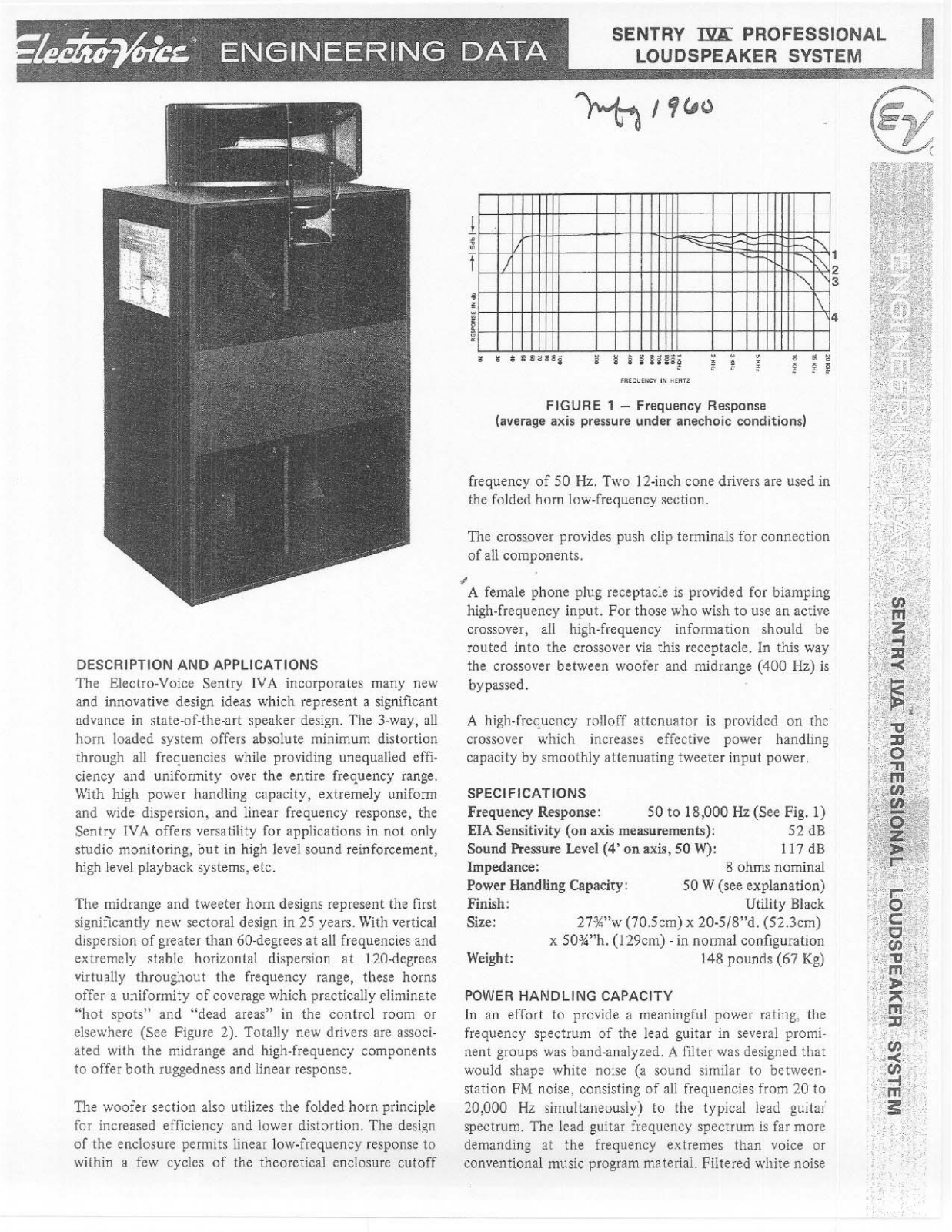 Electro-Voice SENTRY IVA User Manual