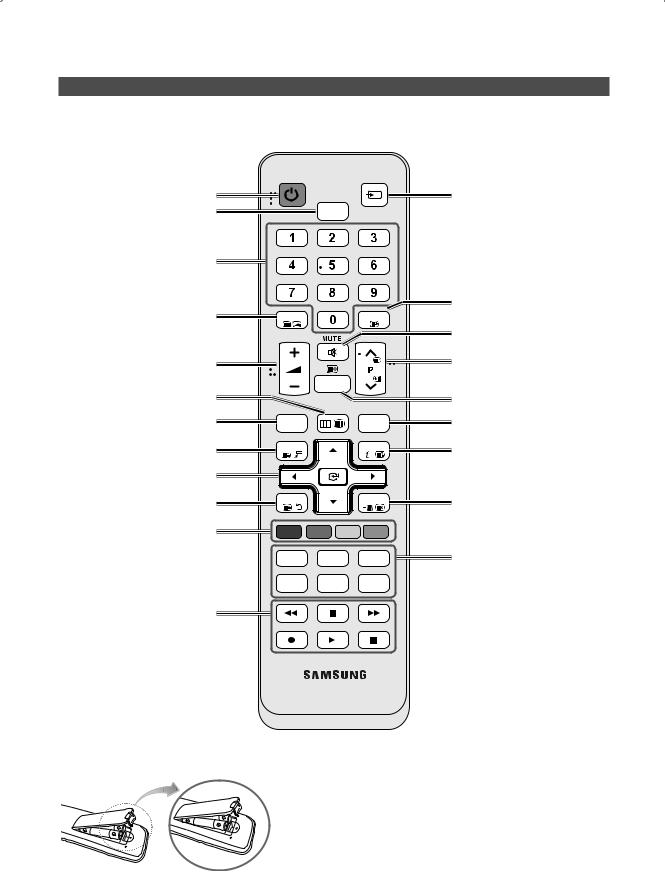 Samsung UE-32C4005PW User Manual