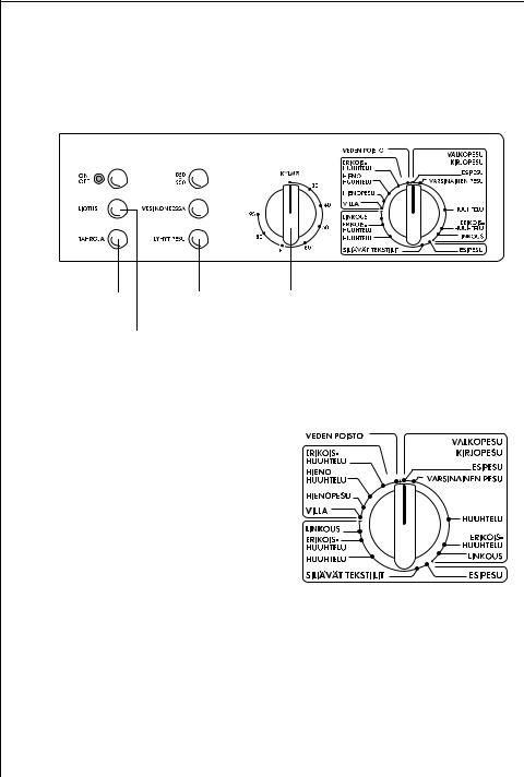 AEG LAVW830, LAVW880, LAVW833 User Manual