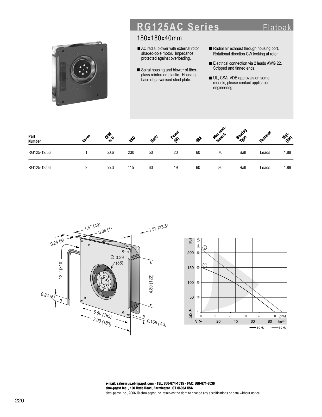 ebm-papst Flatpak Series RG125AC Catalog Page