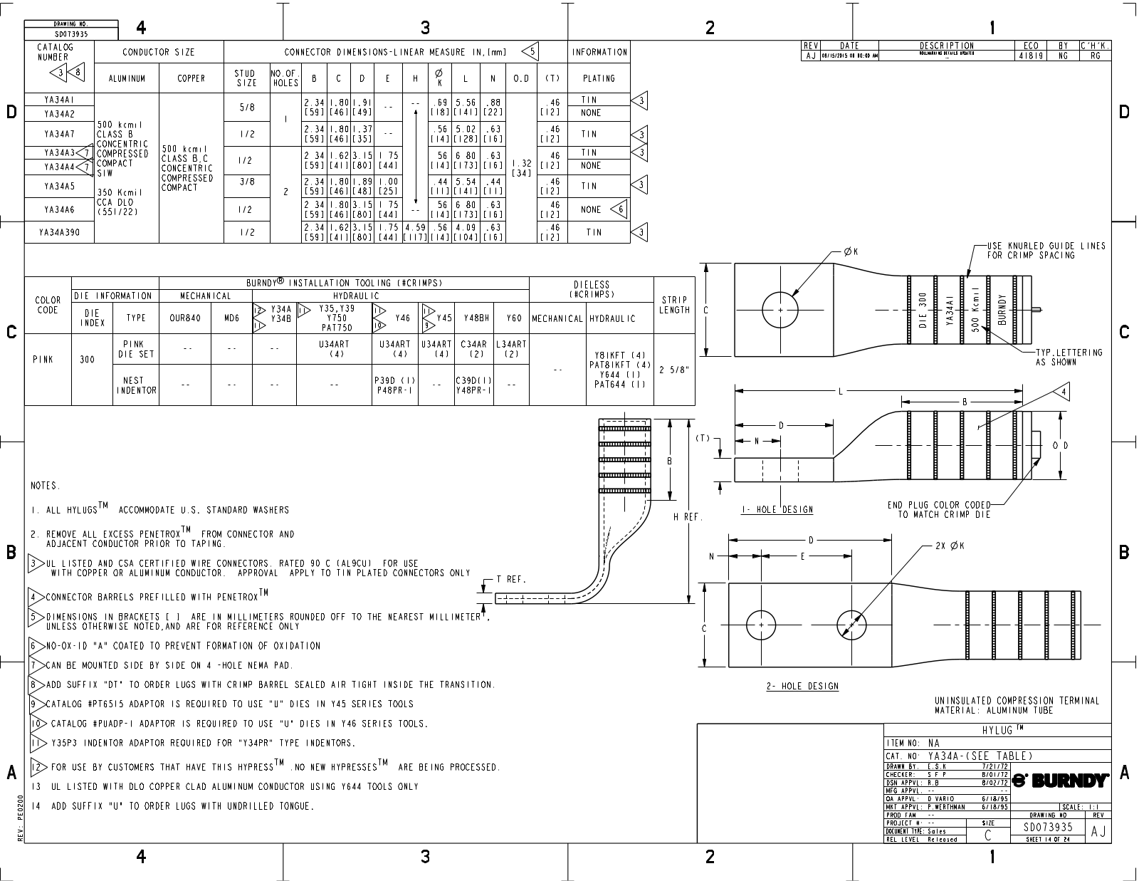 Burndy YA34A3 Data Sheet - ManualMachine.com