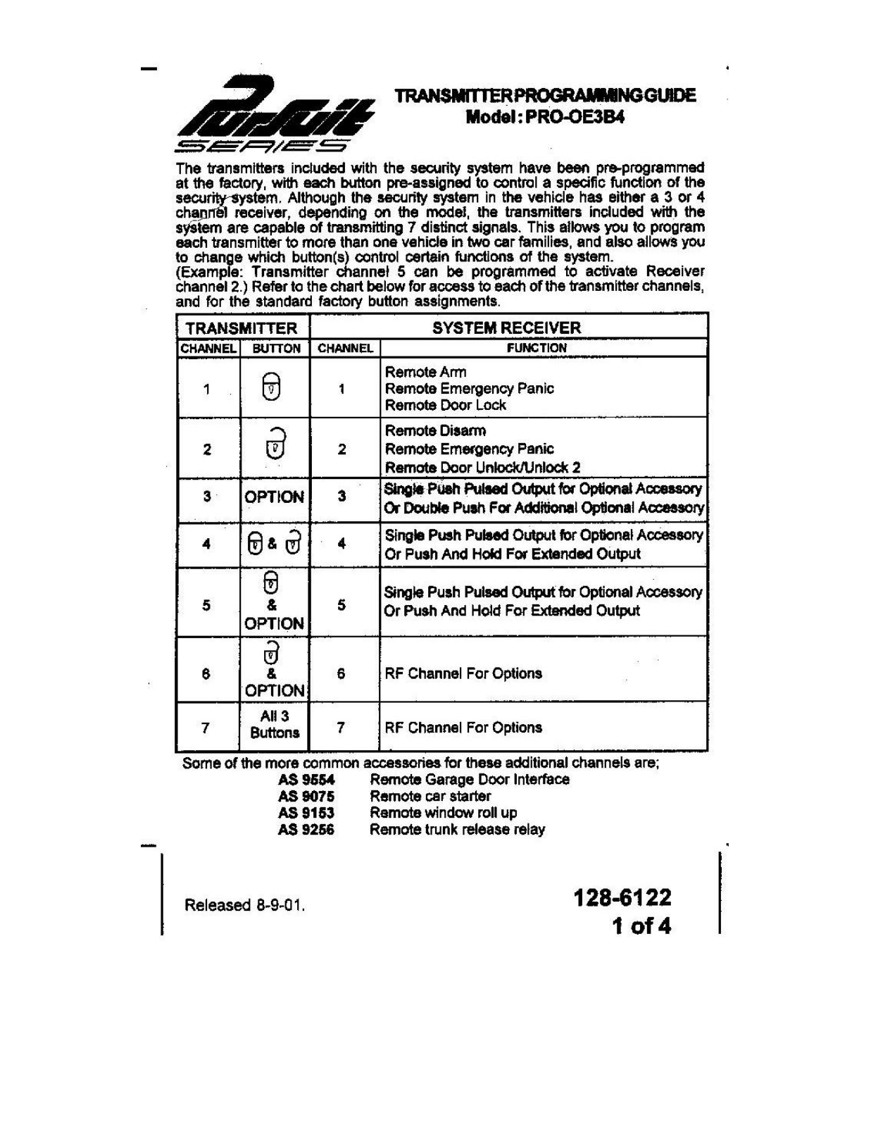 Nutek AT1F User Manual