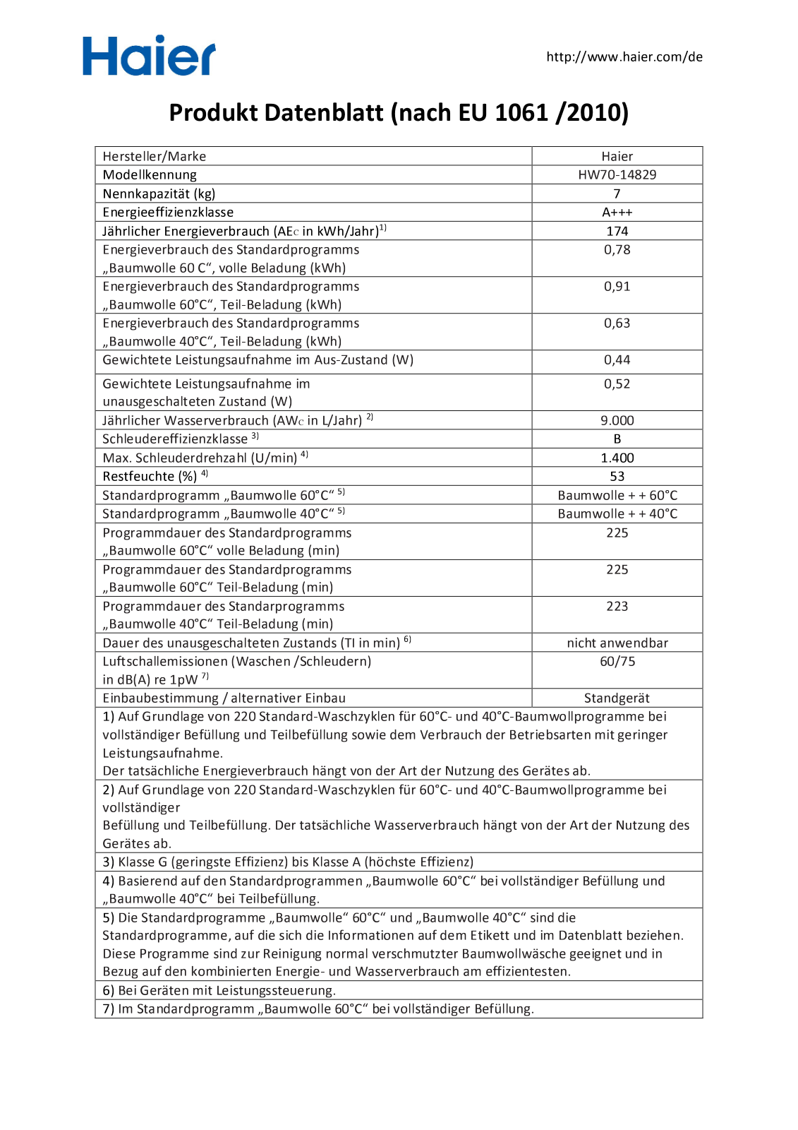 Haier HW70-14829 User Manual