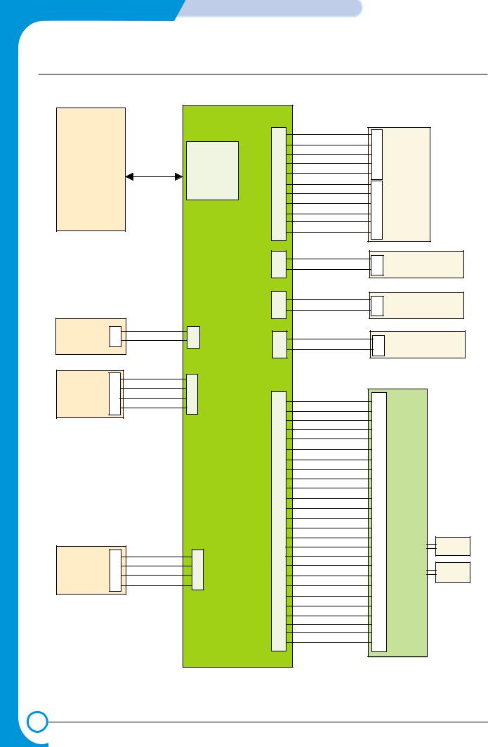 Samsung ML-1510, ML-1700 series ConnectionDiagram