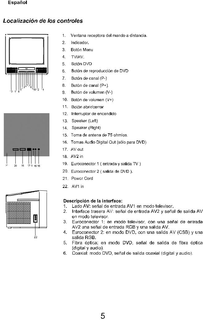 Denver TVD-2111 User Manual