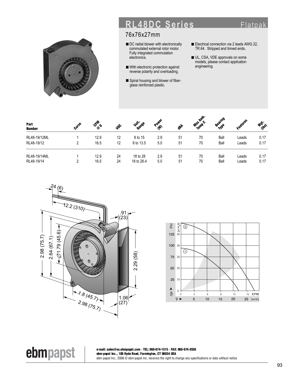 ebm-papst Flatpak Series RL48DC Catalog Page