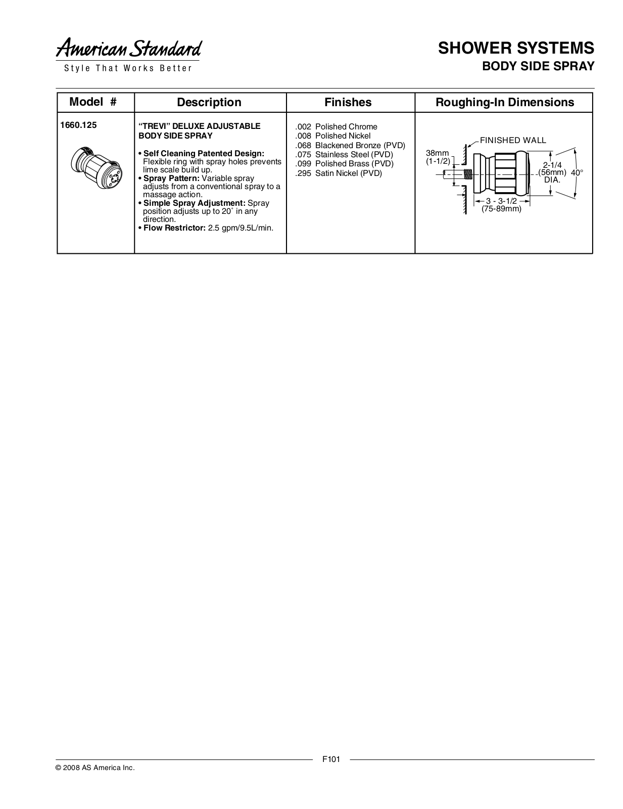 American Standard 1660.125 User Manual