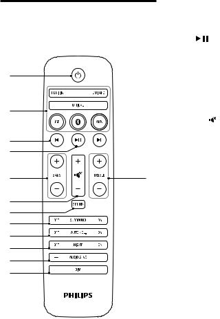 Philips HTL 6145C User Manual