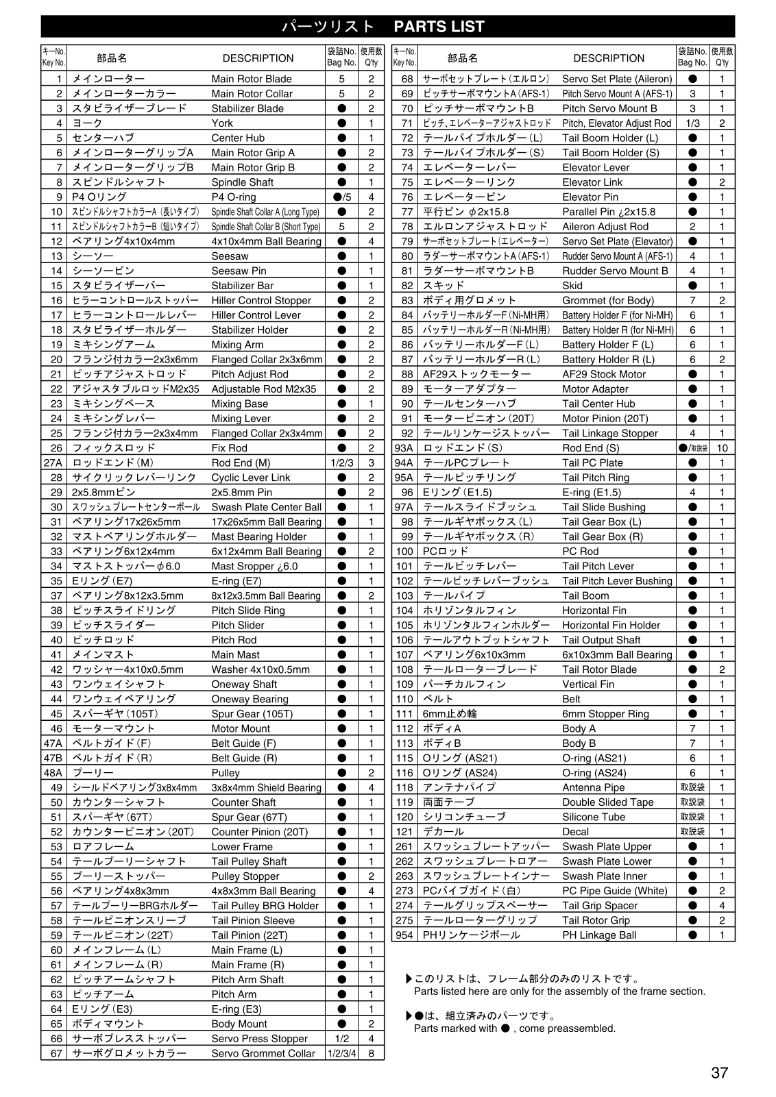 Kyosho EP CALIBER 400 User Manual